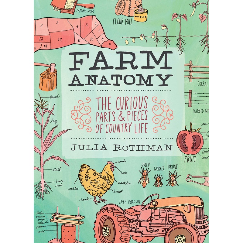 Farm Anatomy: The Curious Parts and Pieces of Country Life