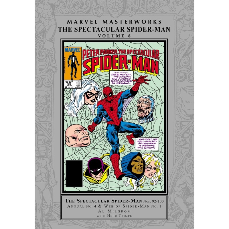 Marvel Masterworks: The Spectacular Spider-Man Vol. 8 HC